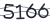 更换验证码